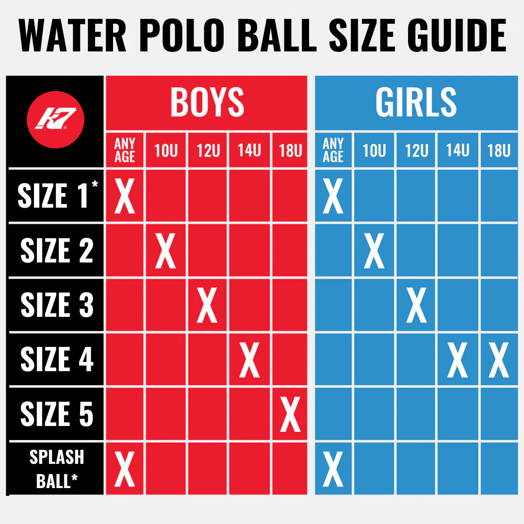 KAP7 Water Polo Balls - Size 5
